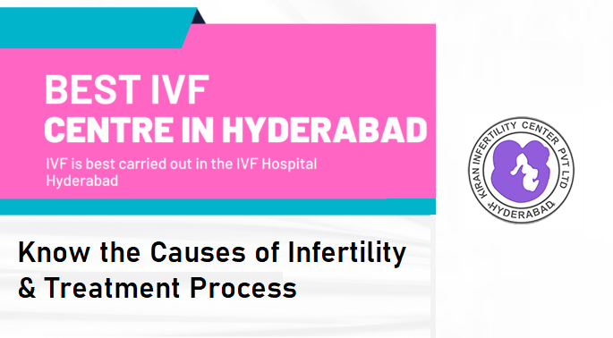 Best IVF Treatment Centre in Hyderabad